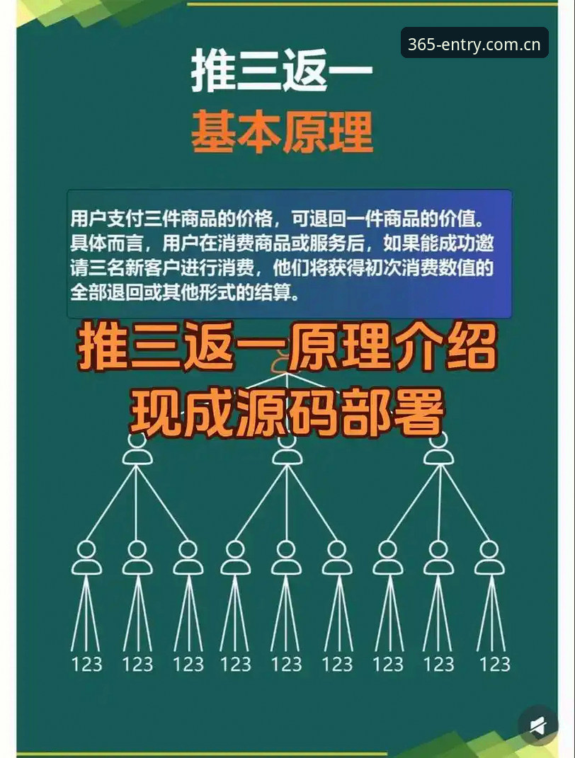 揭秘BET365官网直达路径哪个好——从使用方式到竞品差异的底层逻辑